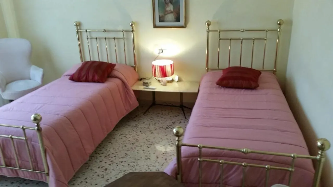 Hotel Tora House Catania 0*,